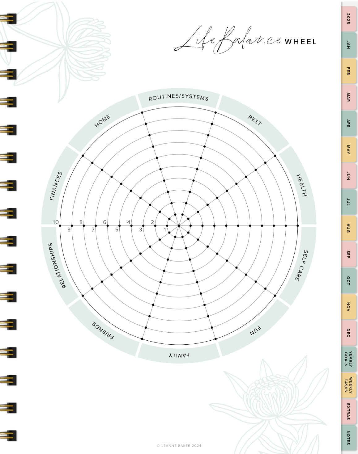 2025 Digital Planner