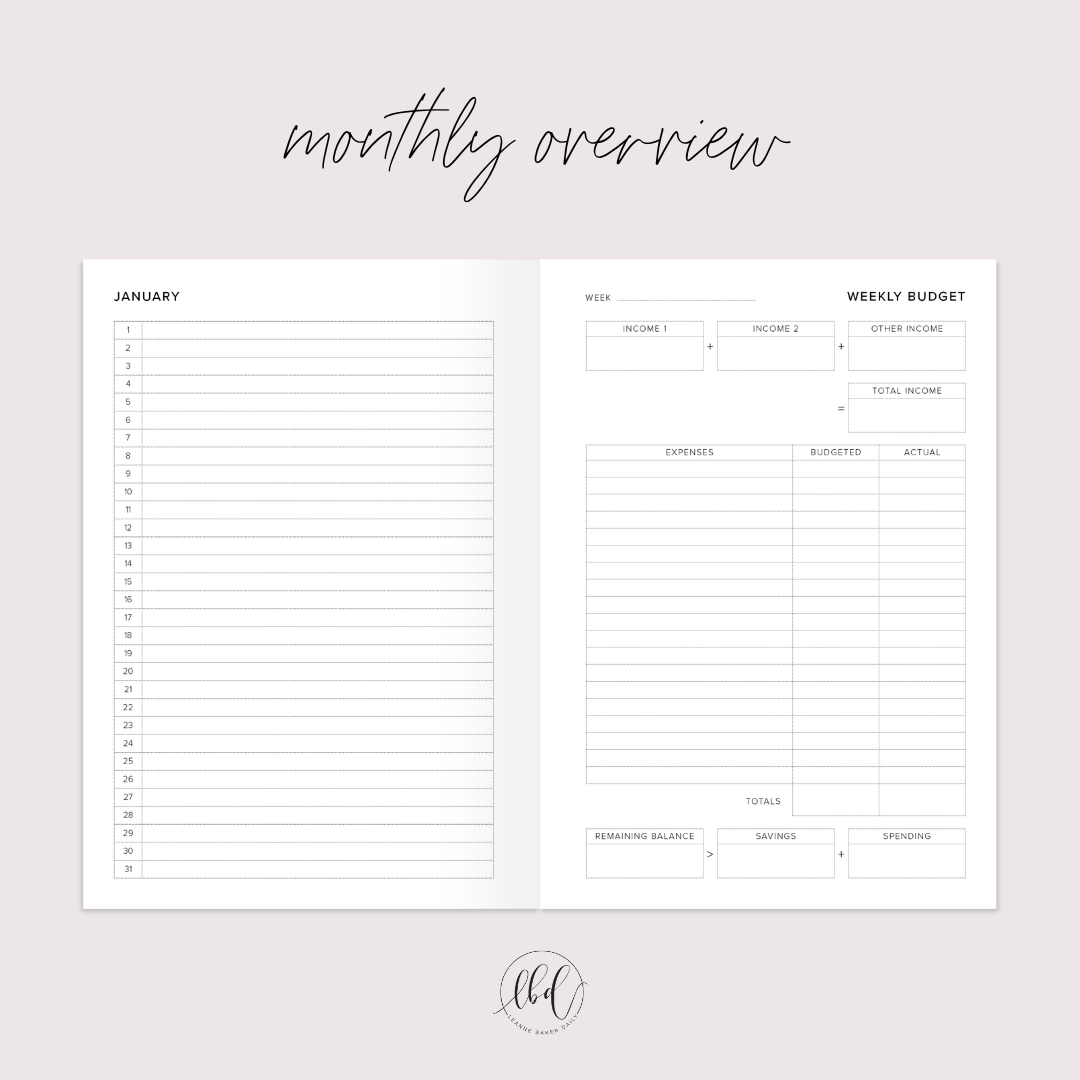 BUDGET PLANNER OCEAN (PREORDER)